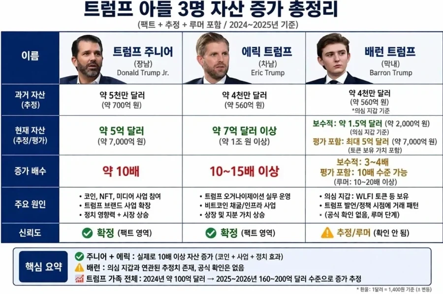 주식)으로 엄청난 수익률을 내는 방법 공개_1.webp