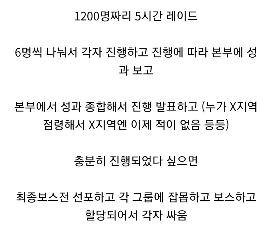 TRPG) 대규모 레이드 수준_3.webp