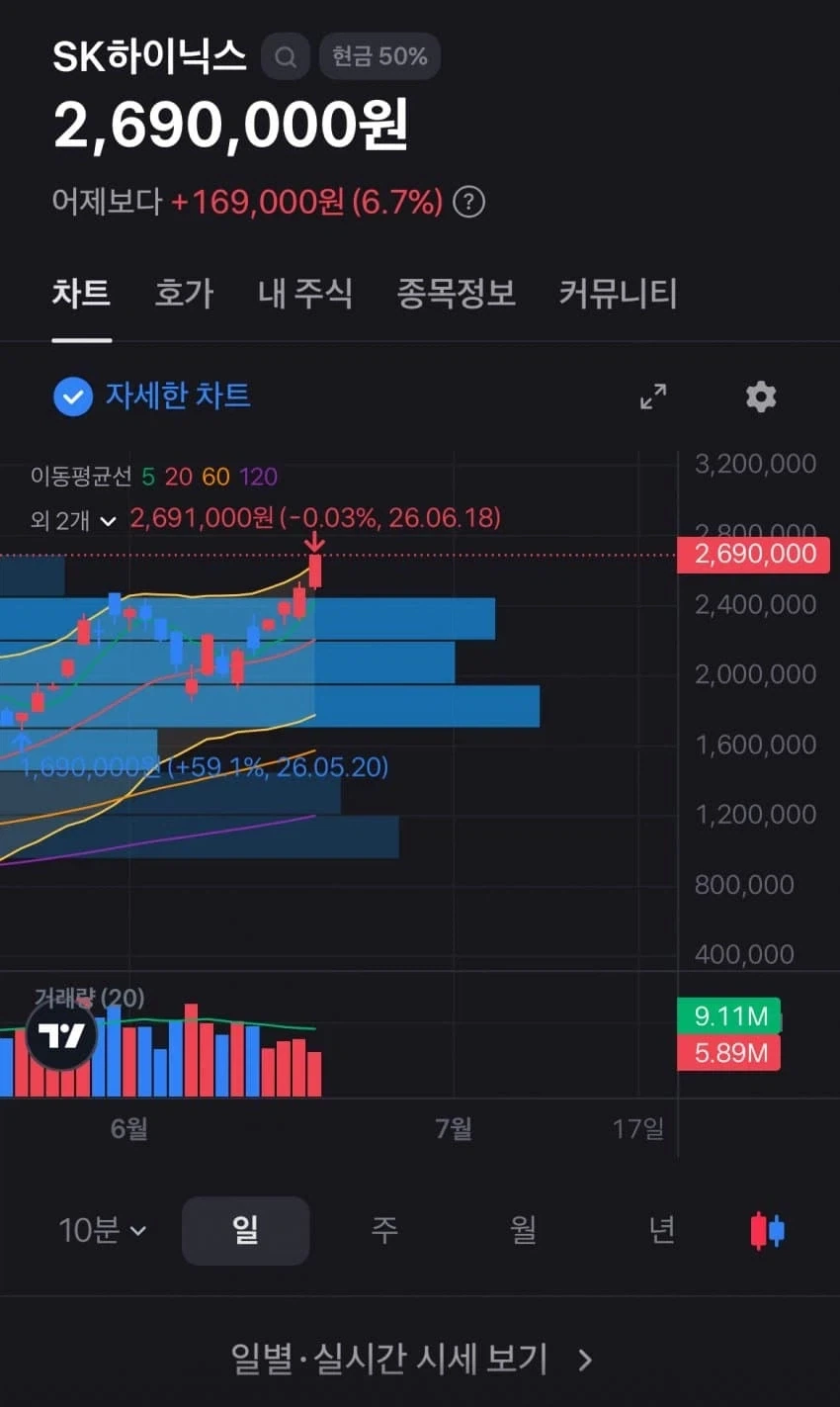 모두가 건강해진 세계 ㄷㄷㄷㄷㄷ_2.webp