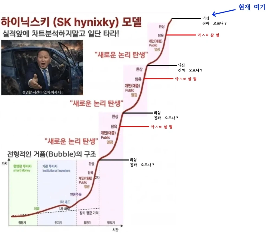 주식) 하이닉스키 모델 고증 빠진 거 추가해옴_1.webp