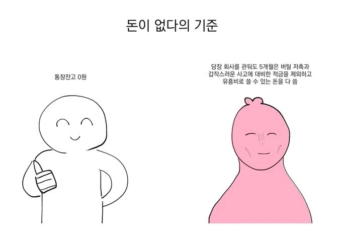 각자 다른 돈이 없다의 기준_1.webp