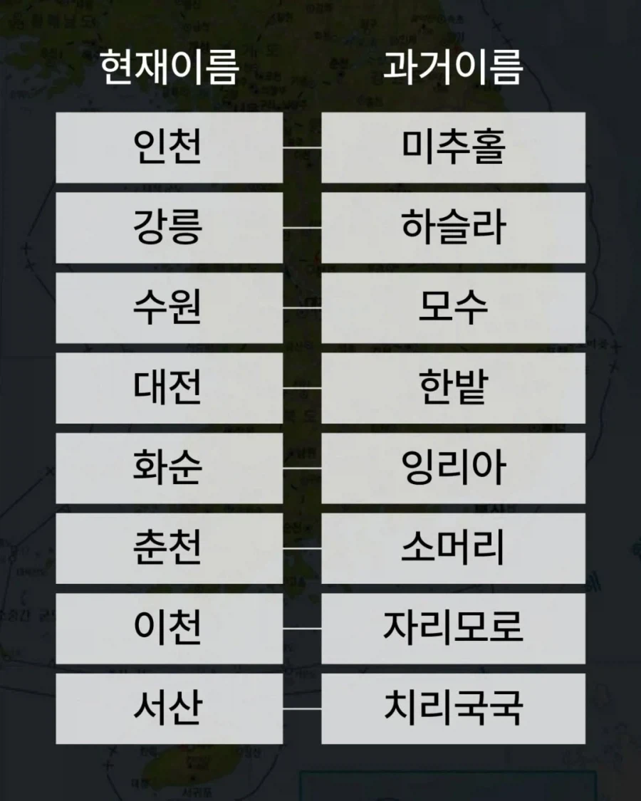 각 지역 별 옛날 이름_2.webp