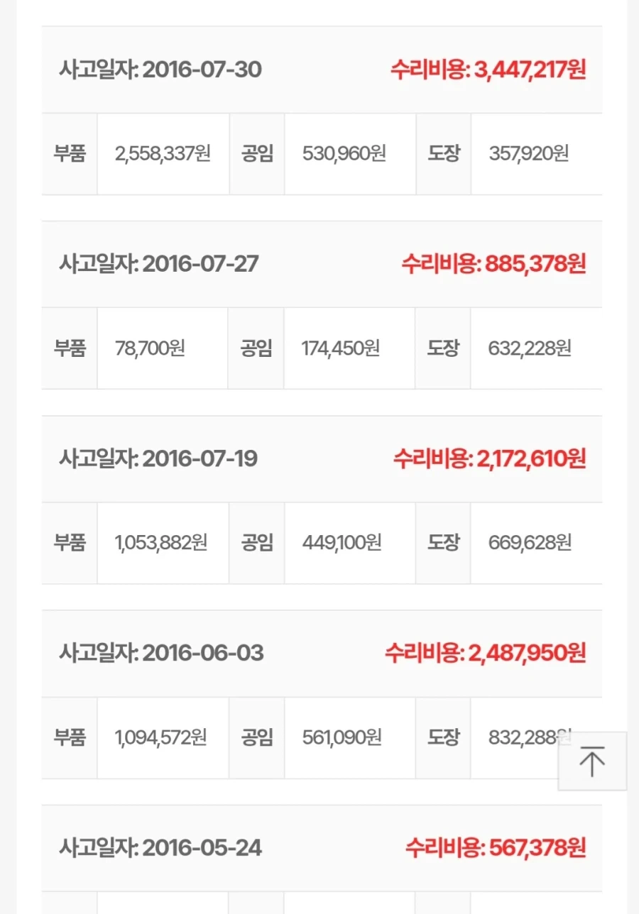 중고차 살 때 꼭 확인해야하는것들_4.webp