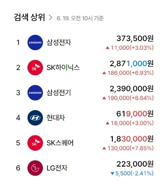 주식) 국장 주식 철칙 1번을 다시 읽어보아요_1.webp