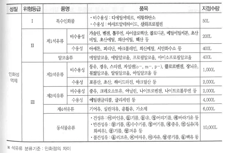 들깨가 위험한 이유_3.webp