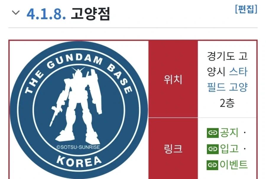건담) 알기쉬운 건담베이스 줄임말_8.webp