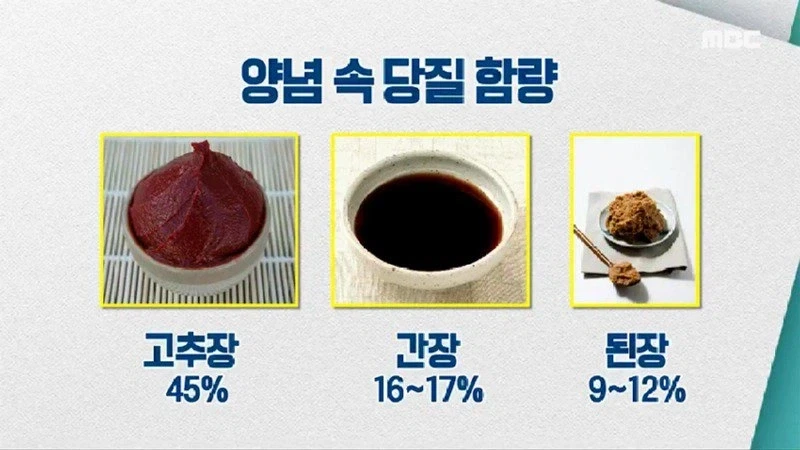 의외로 상당히 _____ 높은 한국 소스 jpg._2.webp