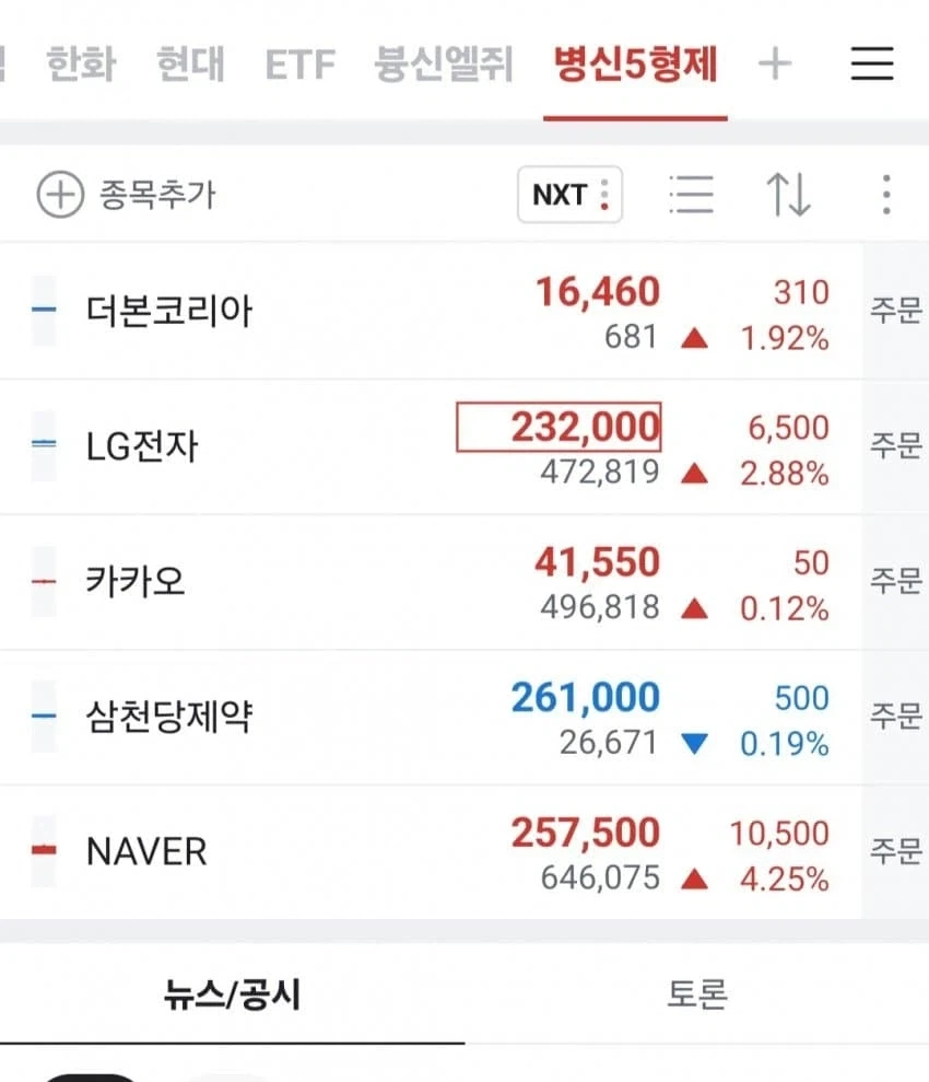 아오바의 국장 주식 포트폴리오_2.webp