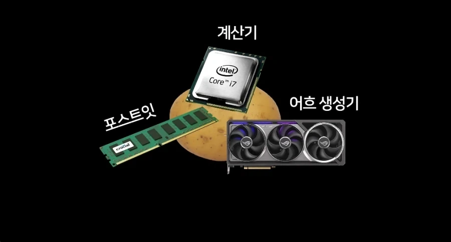 많은사람들이 잘 모르는 컴퓨터 부품별 역할_1.webp