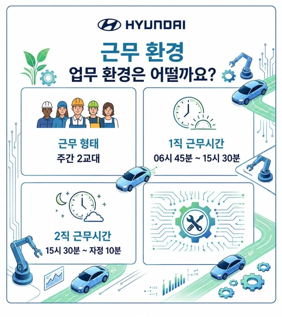 현대차 전국민 오디션_2.webp