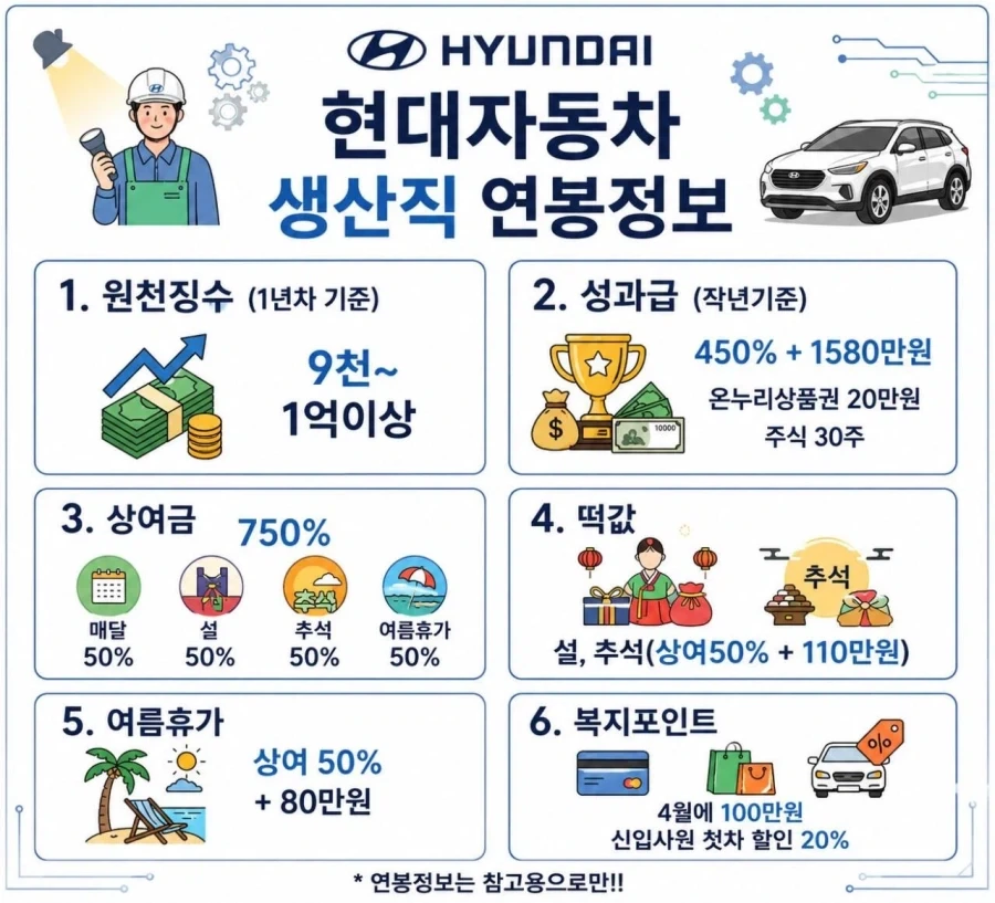 현대차 전국민 오디션_3.webp