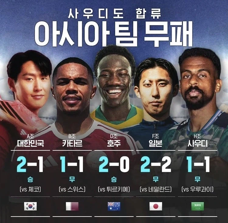 이제 아시아 패배는 빨리 나와야 하는 이유_1.webp