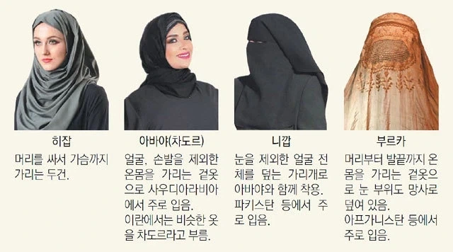 히잡은 무슬림만의 특이한 문화가 아님_5.webp