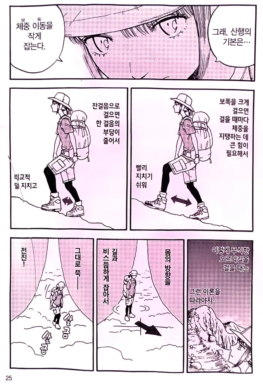 등산이나 오르막을 오를때 다리의 부담을 줄이는 방법.manhwa_1.webp