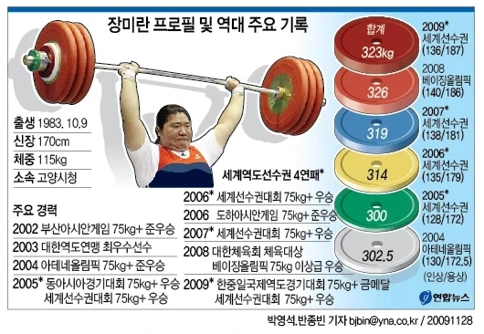 롱스톤 이새끼 뻥살입니다_3.webp