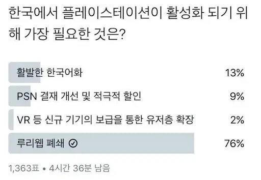 한국에서 플레이스테이션이 활성화되기 위해 필요한 것은?_1.webp
