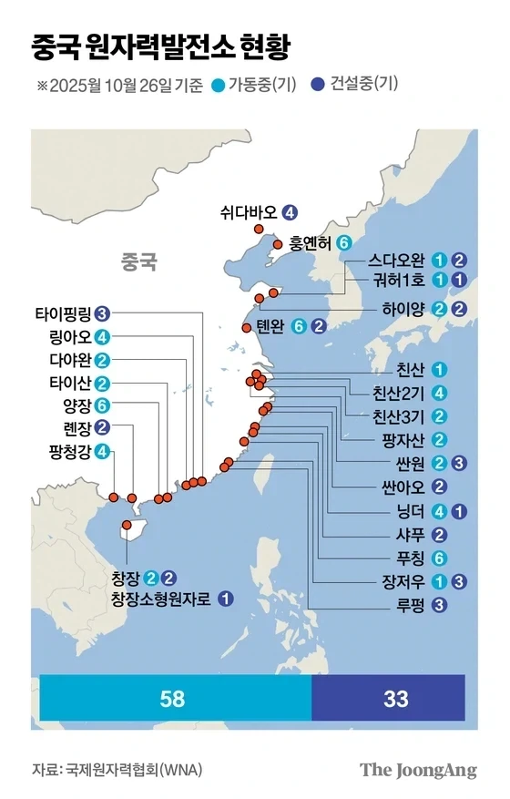 중국 원전 가지고 놀라는게 새삼스러운 이유_1.webp
