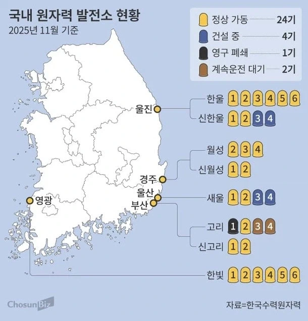 중국 원전 가지고 놀라는게 새삼스러운 이유_2.webp
