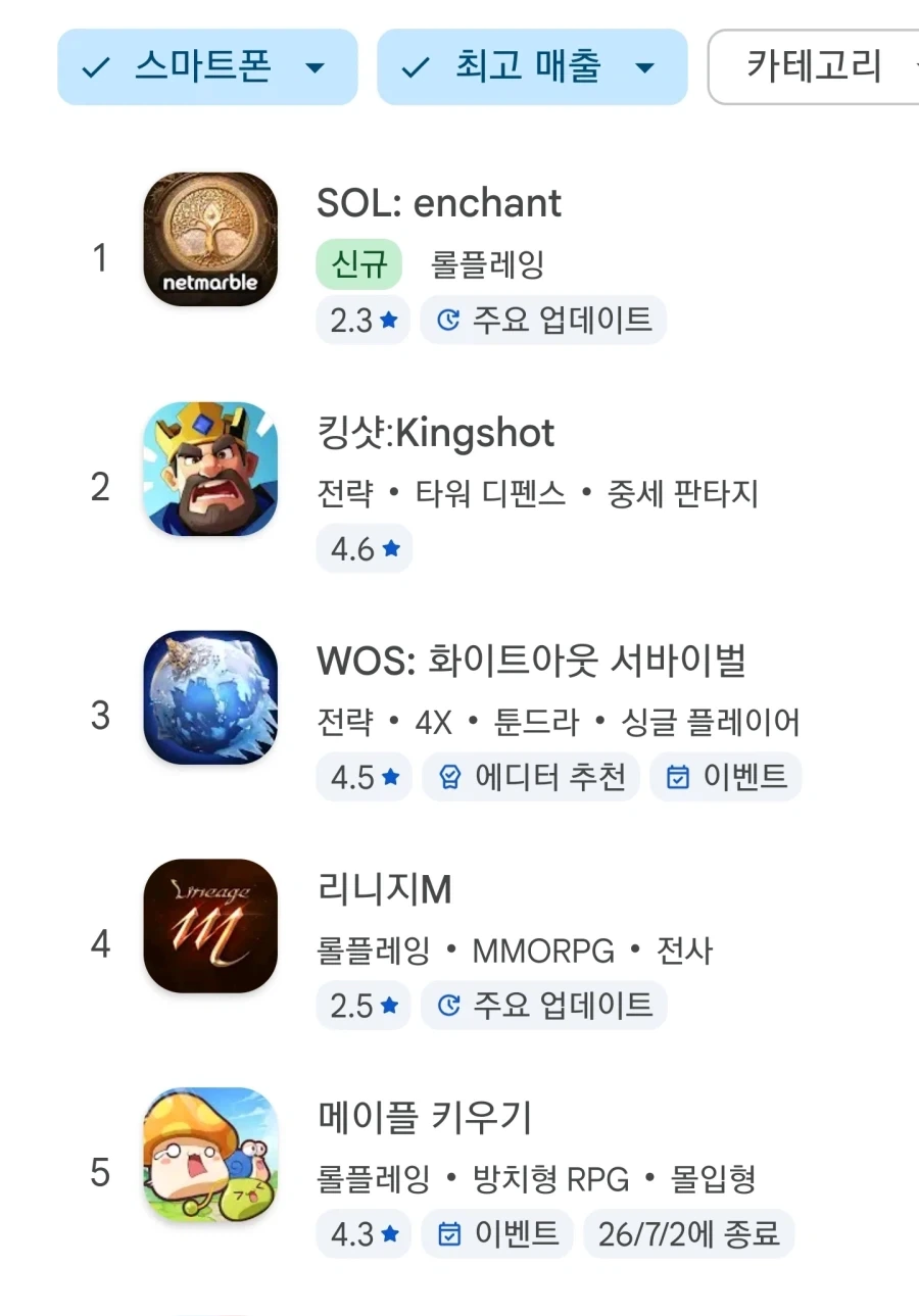 리니지 라이크 게임 특징_1.webp