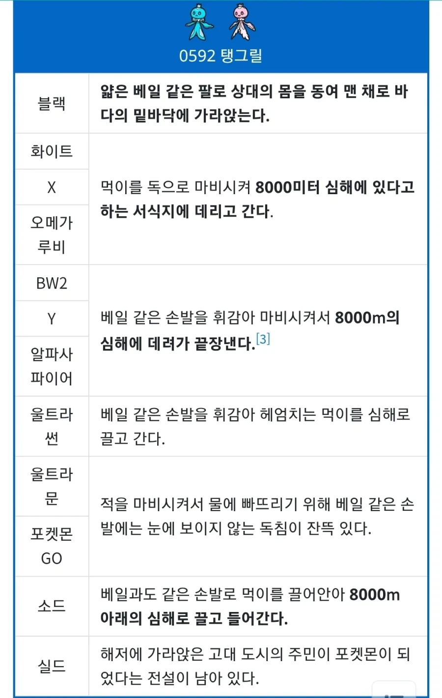 자.살을 위해 포켓몬을 키웠던 트레이너_3.webp
