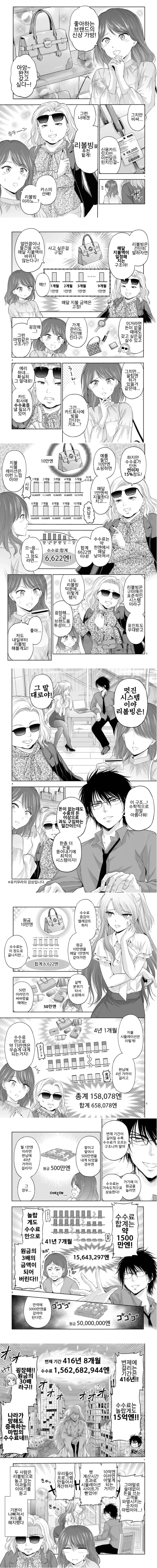 신용카드 리볼빙 알아보는 만화.jpg_1.jpg