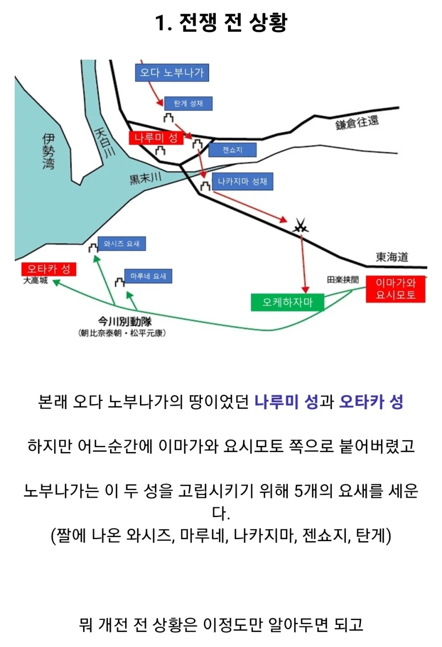 일본 전국시대의 억빠 그 자체, 오케하자마 전투_1.webp