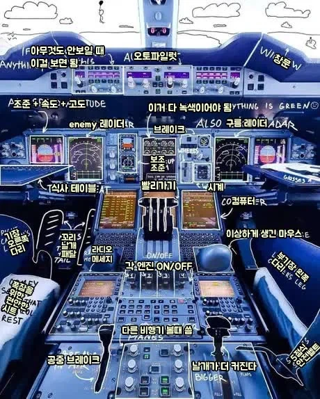 쉽게 배우는 비행기 조종가이드.jpg_1.webp
