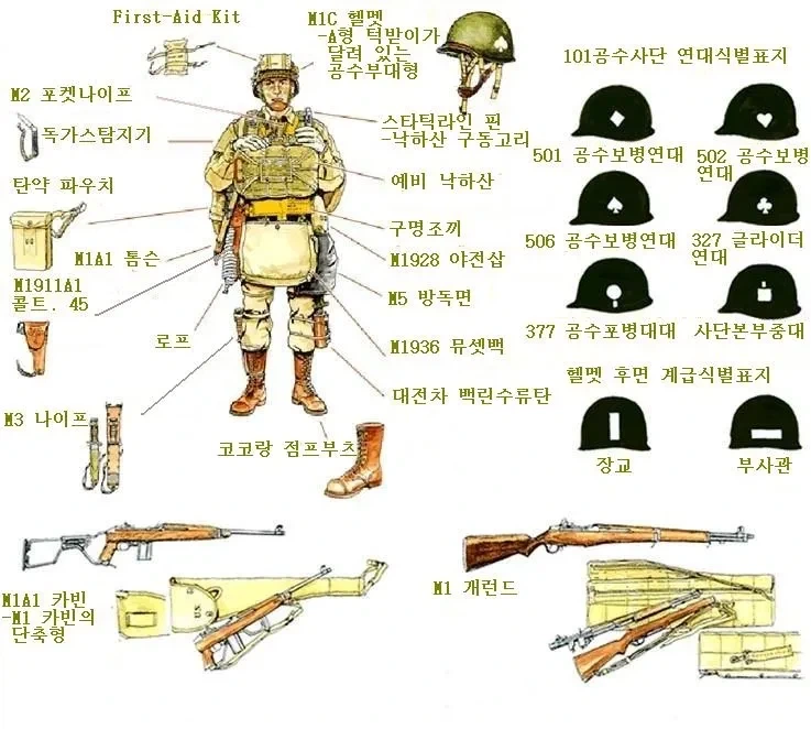 2차대전 당시 공수부대가 강한 이유_1.webp