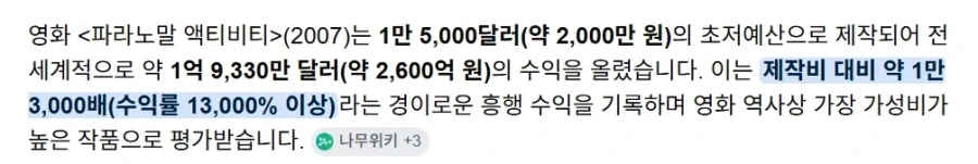 저예산 호러영화 부문 대박 하면 빠지지 않는 작품_1.webp