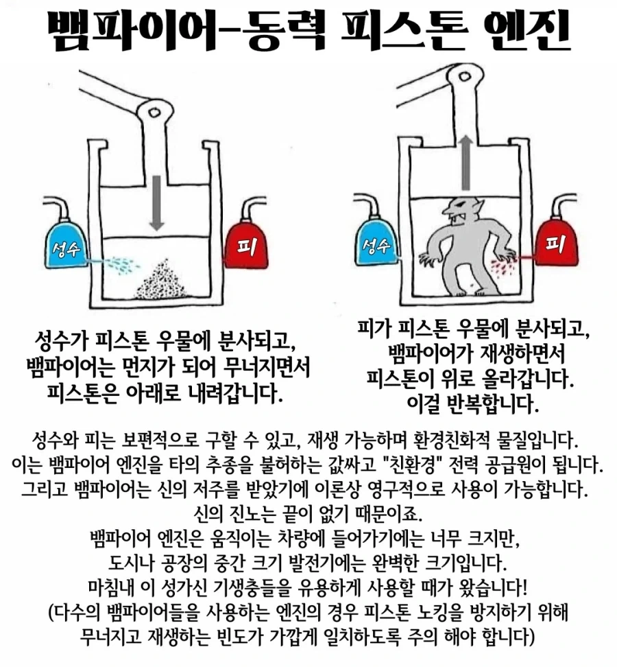 뱀파이어를 이용한 영구 동력 기관_1.webp