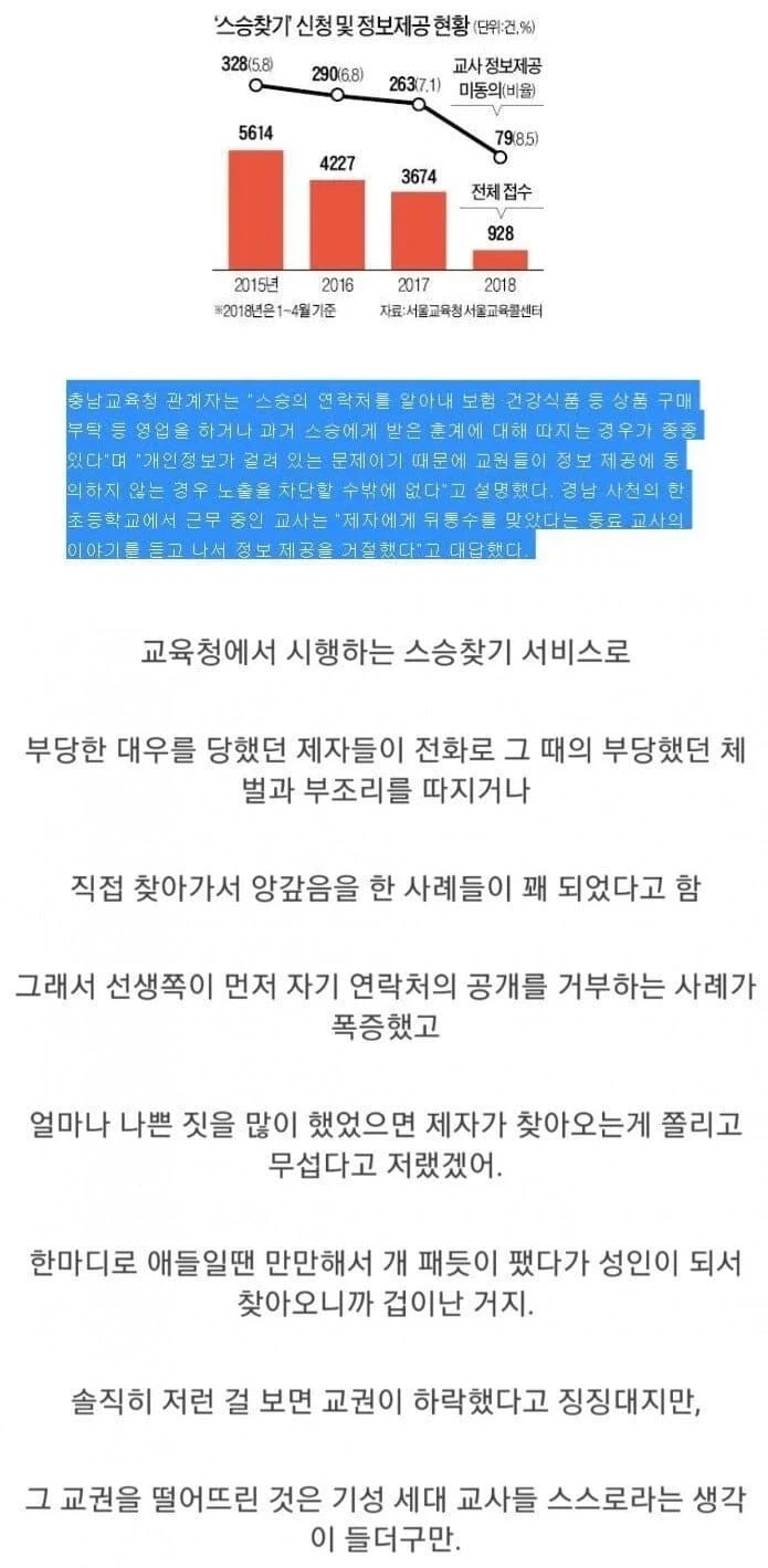 스승찾기 서비스가 갑자기 종료된 이유_1.webp