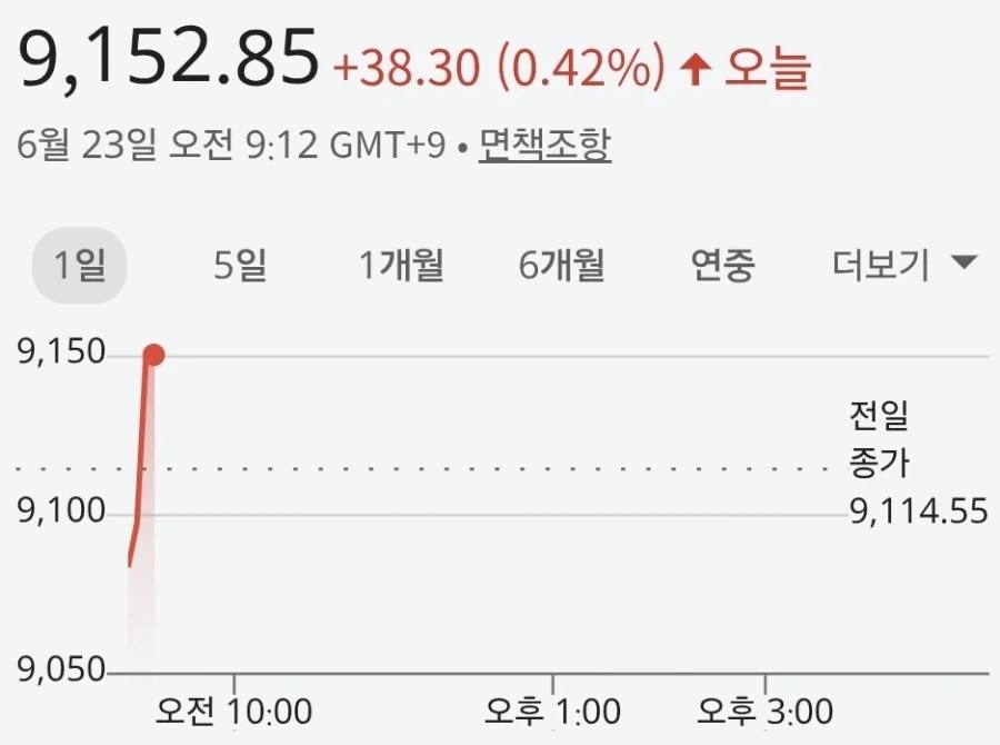 코스피) 뭐...뭔데??_1.webp