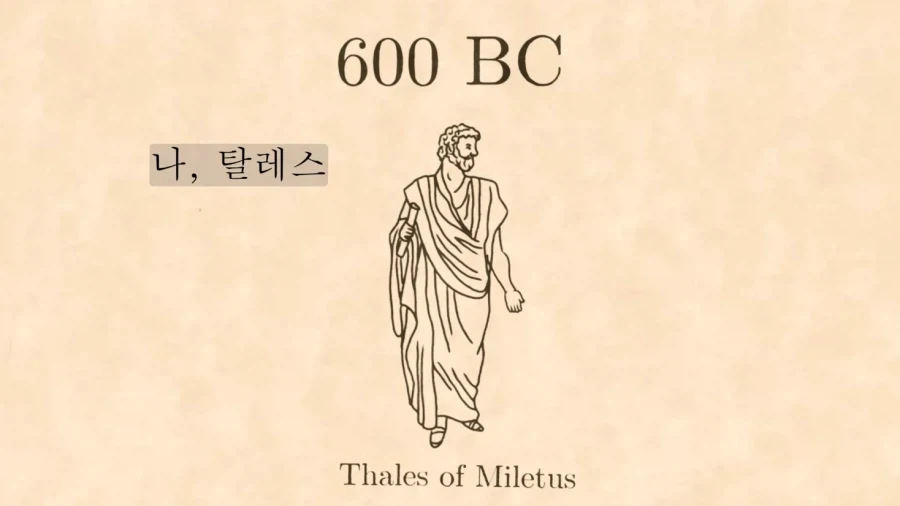 인류 최초의 옵션 거래 기록_1.webp