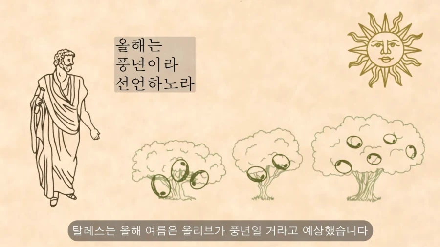 인류 최초의 옵션 거래 기록_2.webp
