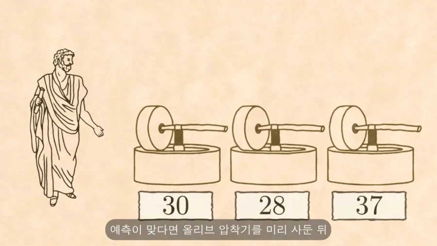 인류 최초의 옵션 거래 기록_3.webp