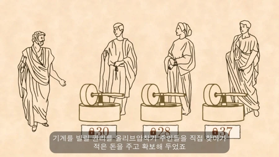 인류 최초의 옵션 거래 기록_6.webp