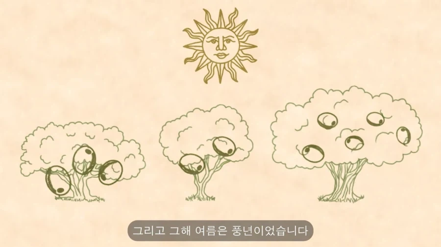 인류 최초의 옵션 거래 기록_7.webp