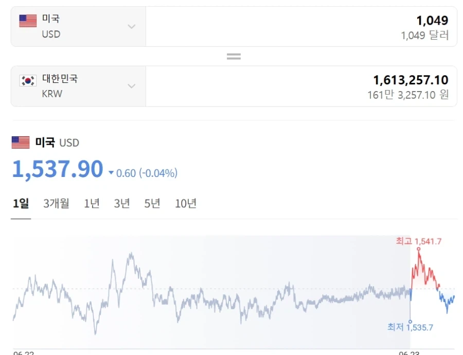 스위치2랑 플스5를 풀셋으로 사고도 소고기를 사먹는 돈_1.webp
