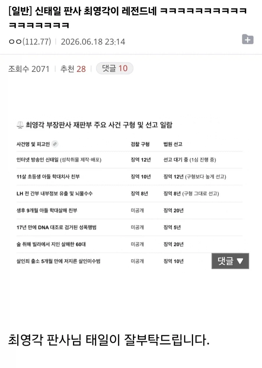 신태일 사건 담당판사.jpg_1.webp