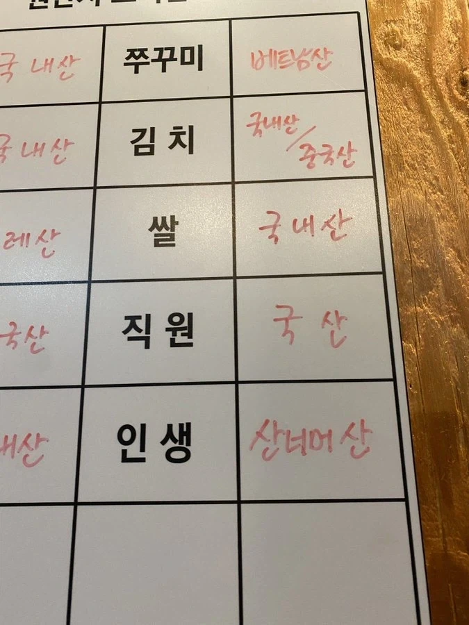 쭈꾸미: 베트남산 쌀: 국산 그리고..._1.webp