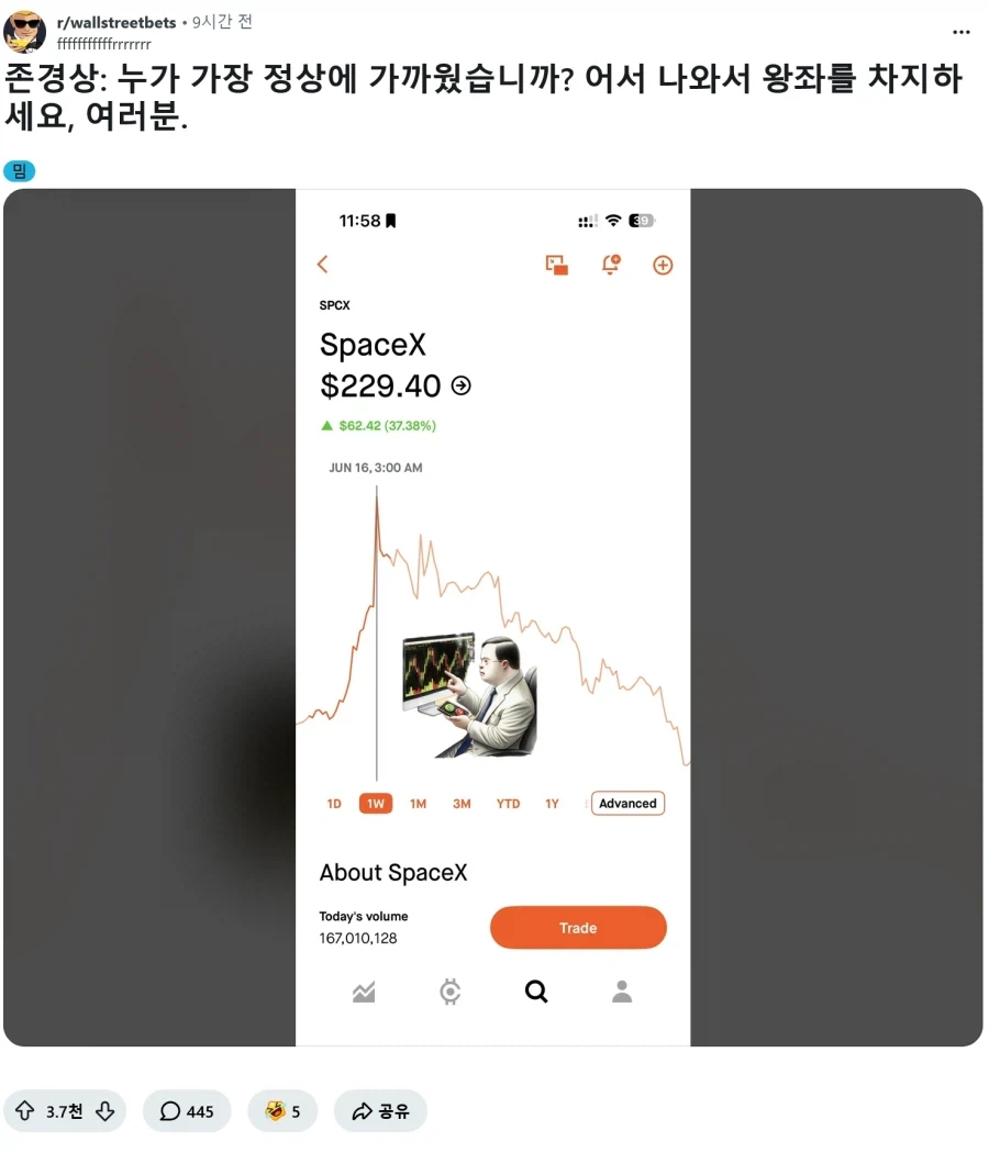 스페이스X 누가 제일 비싸게 샀나 대결중_1.webp