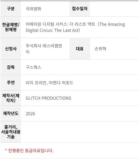 디지털서커스) 그니까 지금 상황이_2.webp