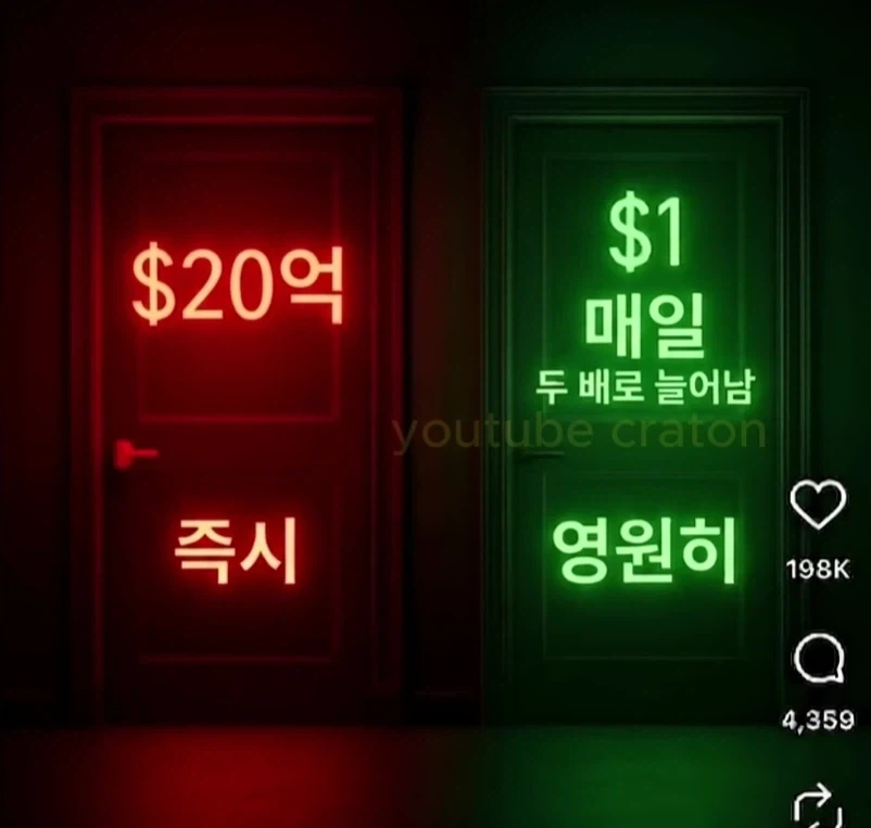 즉시 20억 받기 VS 영원히 매일 두배로 불어나는 1달러 받기_1.webp