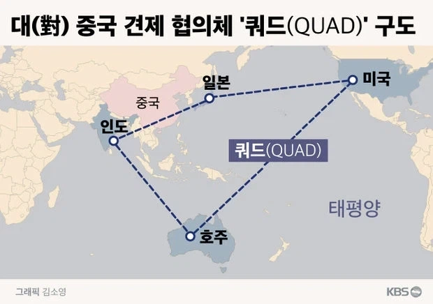 중국견제는 바이든이지 트럼프는 지랄한다.jpg_2.webp