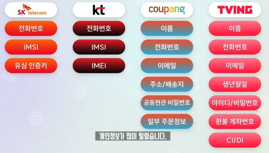 역대급 티빙 개인정보 유출 비교_1.webp