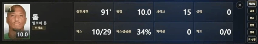 퀴라소를 구원한 골키퍼_1.webp