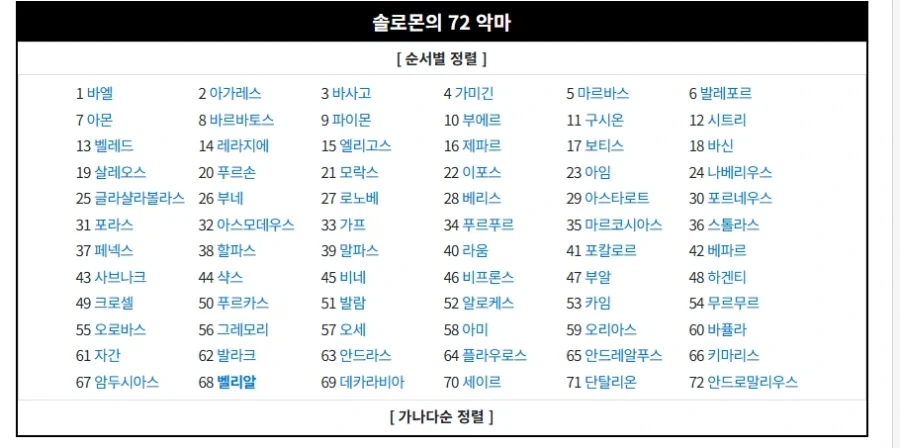 SCP,백룸의 원조_1.webp