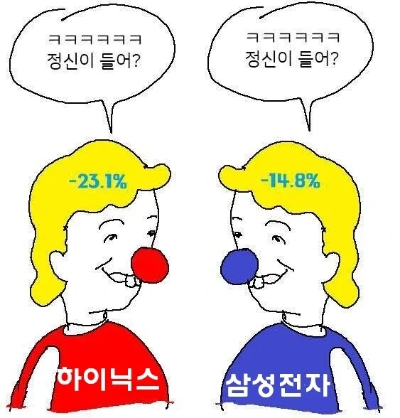 주식) 여름 세일 시작했냐?_1.webp
