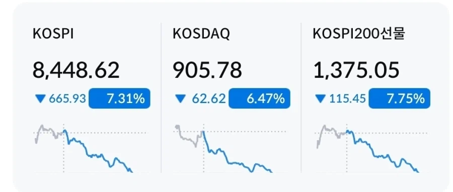 주식) 장 극단적인거 봐라_1.webp