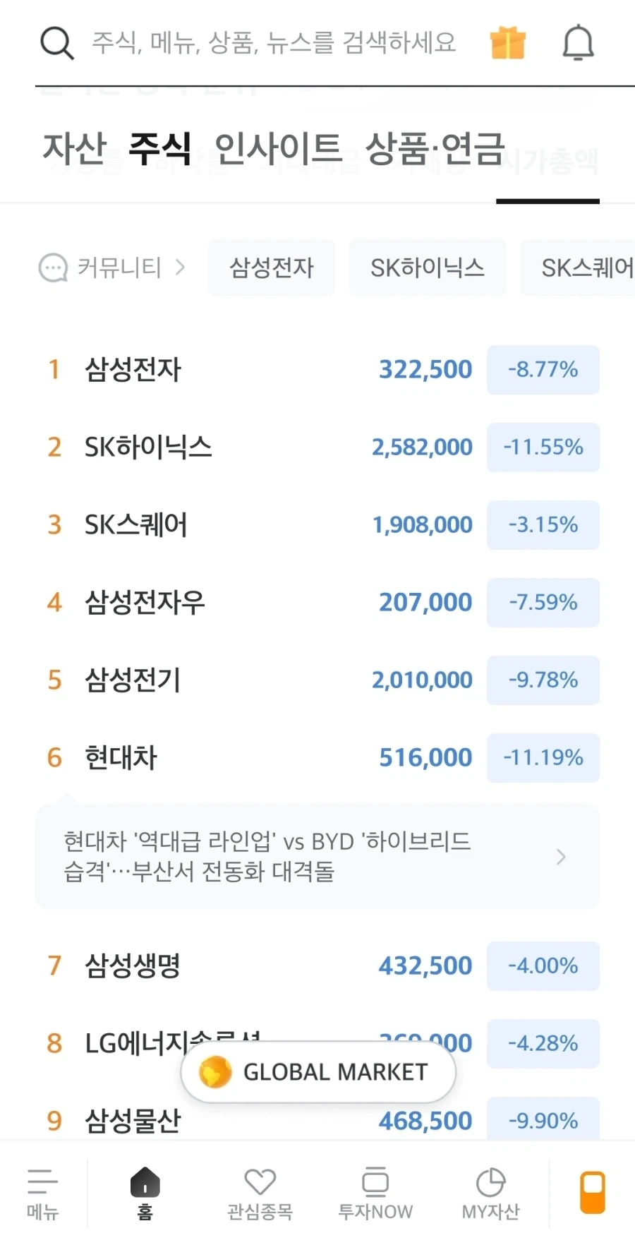 삼성전자가 시가총액 1위를 되찾았다_1.webp